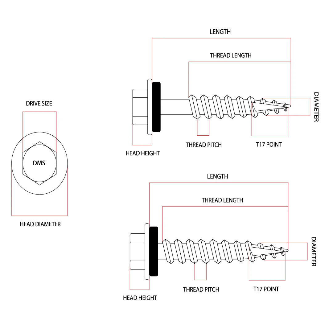 10g-12 x 25mm T17 (Type 17) Hex Head Self Drilling Screw Tek with NEO Seal Galvanised Class 3 / 4 - Image 6