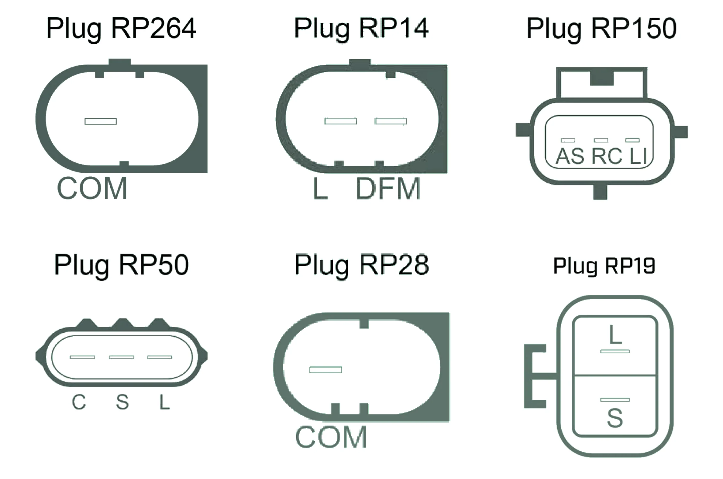 Ford Falcon AU / BA Series 1, 2 & 3 (1998 - 2005) 4.0L LPG / Petrol Alternator - Image 2