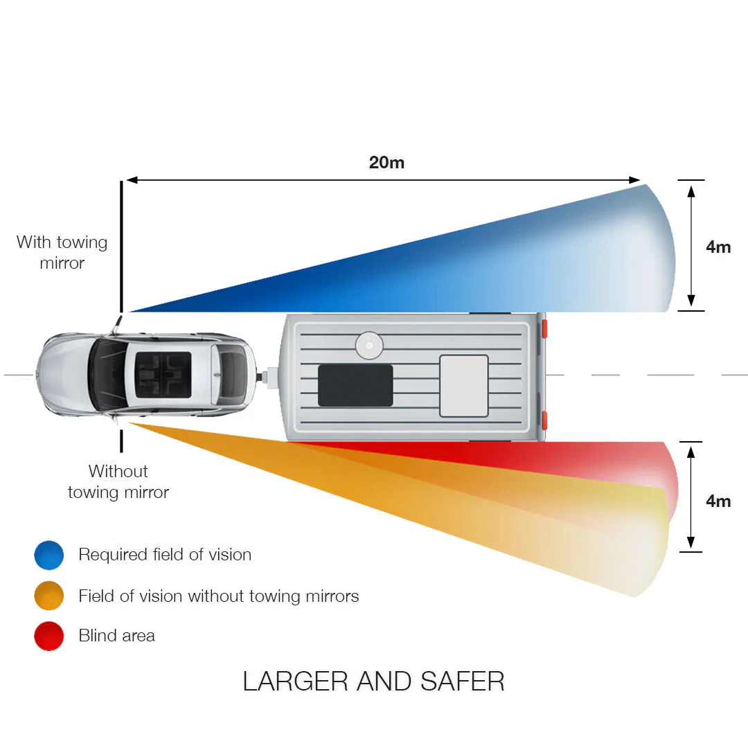 Nissan Navara D40 (2005 - 2015) Extendable Towing Side Mirrors - Image 5